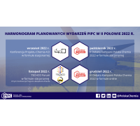 HARMONOGRAM PLANOWANYCH WYDARZEŃ PIPC W II POŁOWIE 2022 R. 